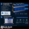 AST12.8V100Ah lithium battery cells